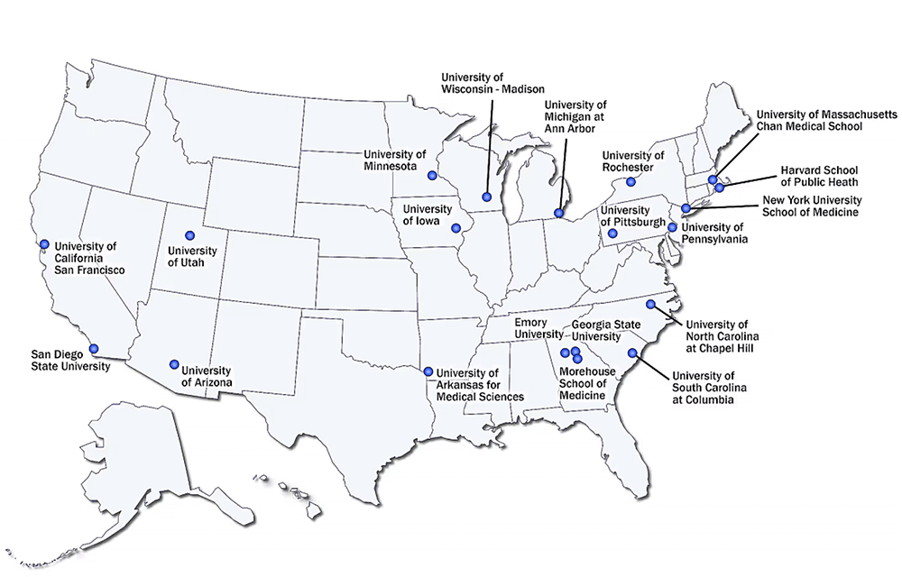 A map of the United States displaying locations of various universities and medical schools marked with blue dots. The institutions listed include University of California San Francisco, San Diego State University, University of Arizona, University of Utah, University of Arkansas for Medical Sciences, University of Minnesota, University of Iowa, University of Wisconsin-Madison, University of Michigan at Ann Arbor, University of Rochester, University of Pittsburgh, University of Pennsylvania, Harvard School of Public Health, New York University School of Medicine, University of Massachusetts Chan Medical School, Emory University, Georgia State University, Morehouse School of Medicine, University of North Carolina at Chapel Hill, and University of South Carolina at Columbia.
